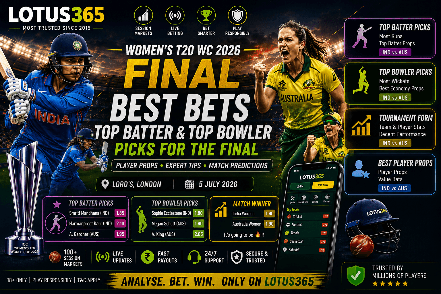 Women's T20 WC Final Best Bets & Picks