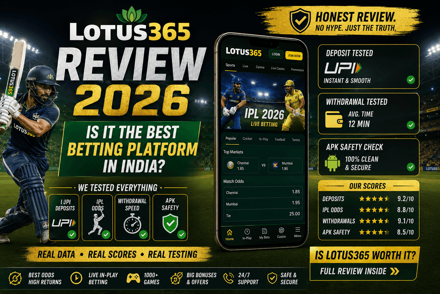 Lotus365 Review 2026: Is It the Best Betting Platform in India?