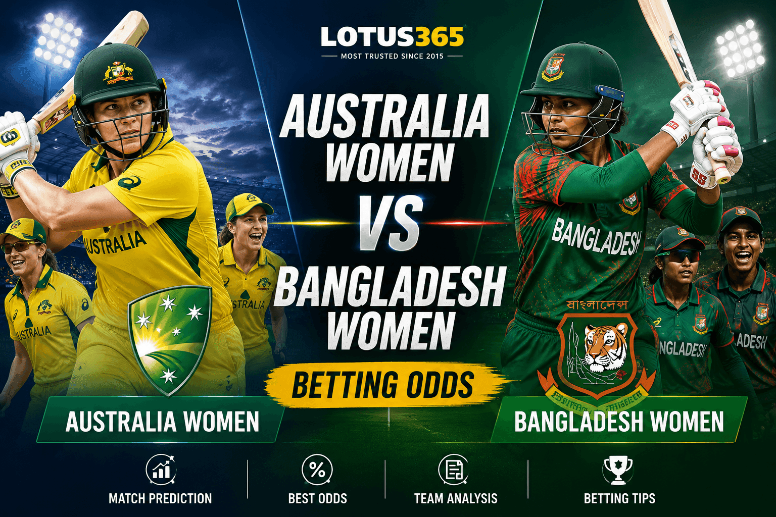Australia Women vs Bangladesh Women Betting Odds