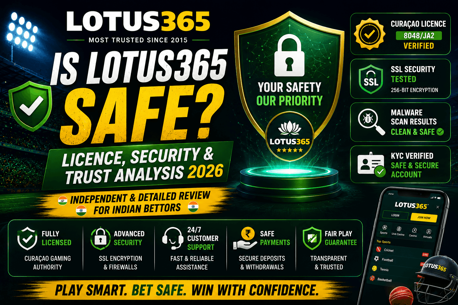 Is Lotus365 Safe? Licence, Security and Trust Analysis 2026
