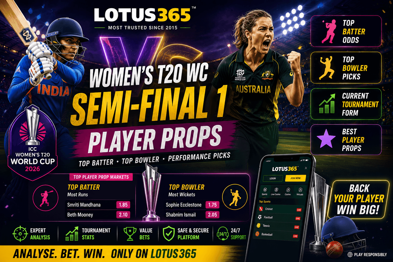 Women's T20 World Cup Semi-Final 1 Player Props