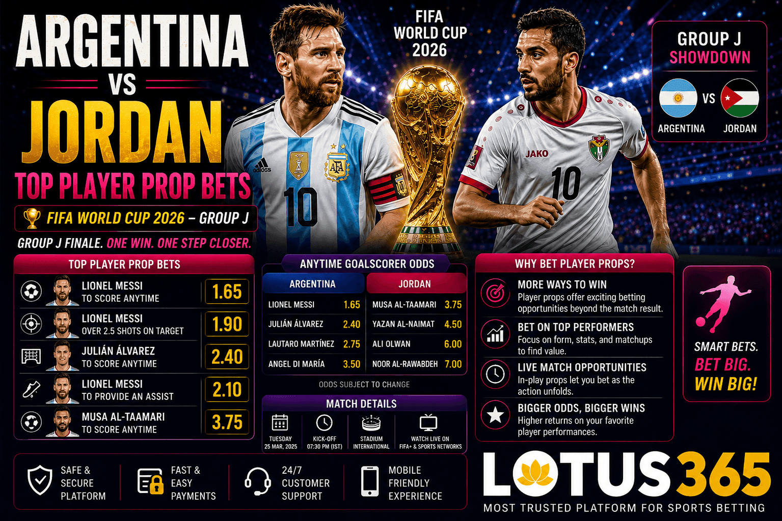 Top Player Prop Bets for Argentina vs Jordan