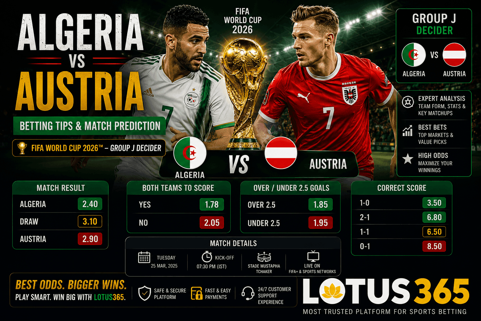 Algeria vs Austria Betting Tips World Cup 2026
