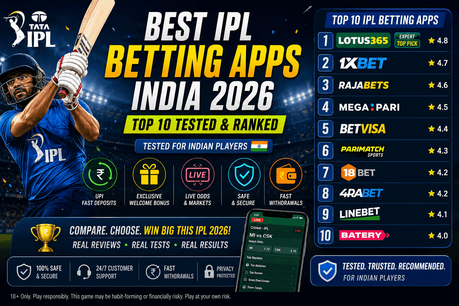 Best IPL Betting Apps India 2026 — Top 10 Tested & Ranked