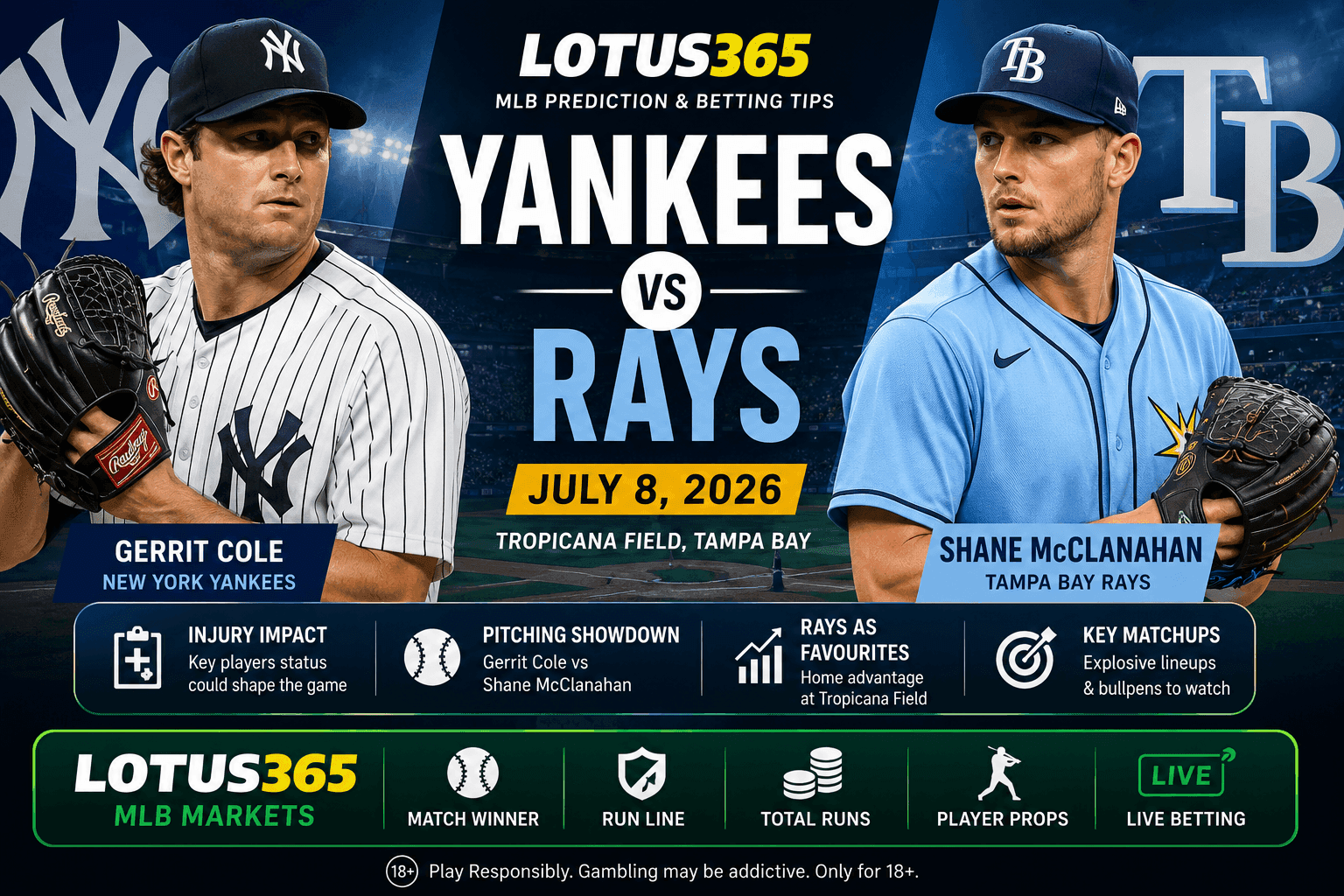 New York Yankees vs Tampa Bay Rays Prediction: July 8 Match Preview