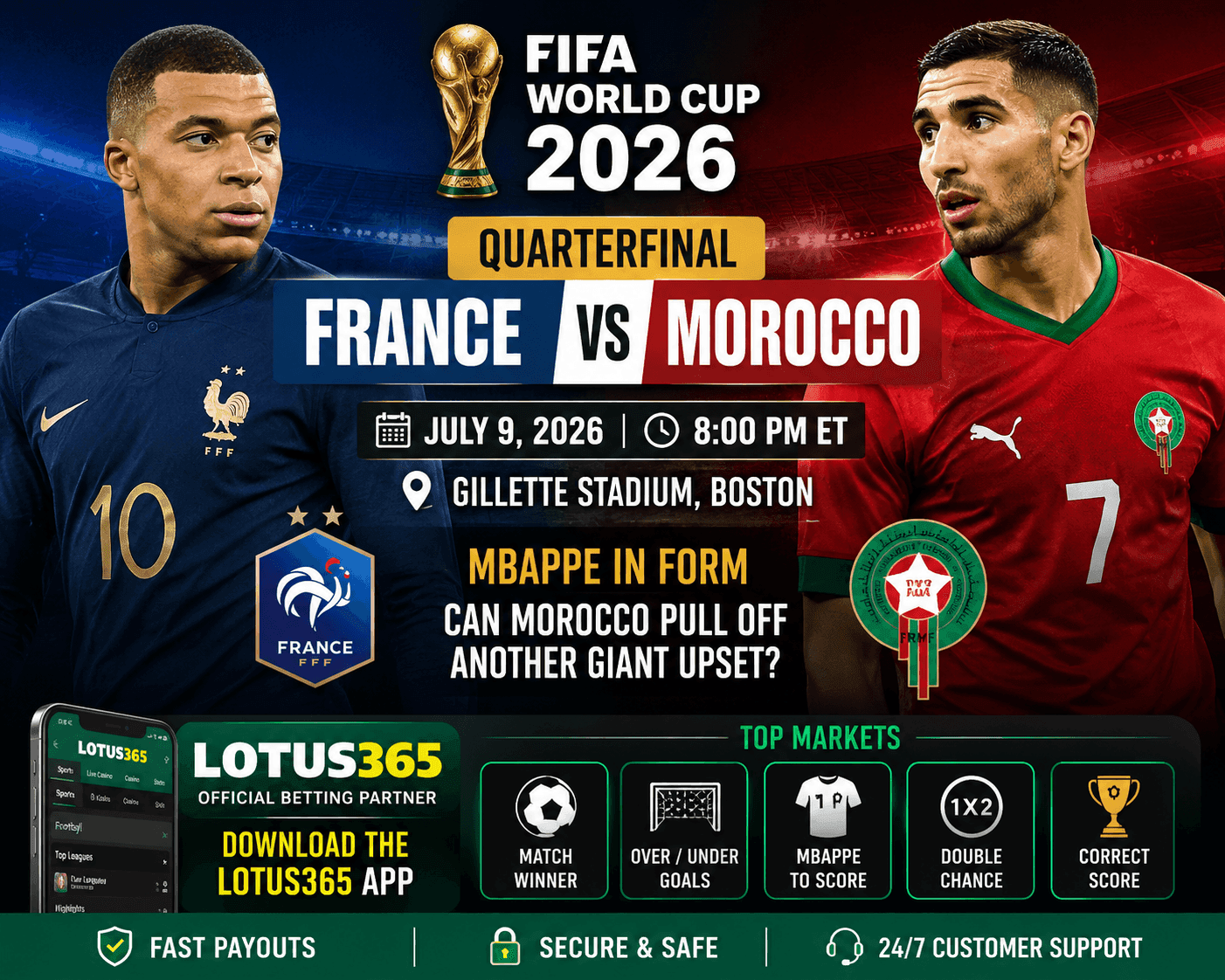 France vs Morocco Quarterfinal Preview: Prediction & Betting Tips