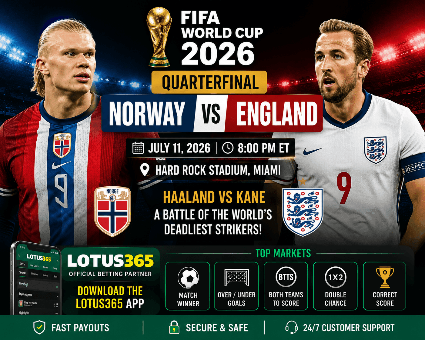 Norway vs England Quarter Final Betting Tips & Match Preview